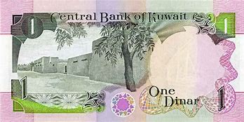 Image result for 1 Kuwaiti Dinar to INR