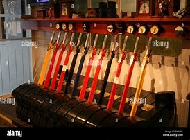 Image result for Signal Box Switches