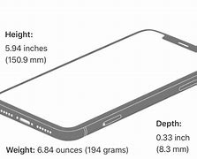 Image result for iPhone XR Size in Inches