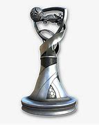 Image result for Rlcs World Championship Trophy