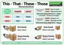Image result for Too to Grammar Examples