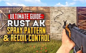Image result for Rust New AK Spray Pattern