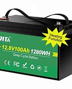 Image result for Self Charging Car Battery