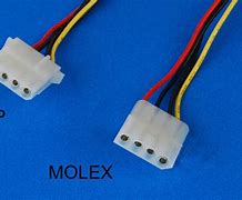 Image result for Power Cable Connector Types