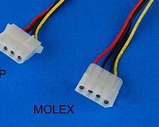 Image result for 4 Pin Round Connector