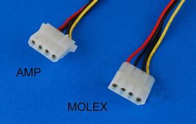 Image result for Suit Connector for Cables