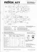 Image result for Sony A77 Diagram