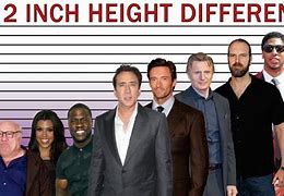 Image result for 5 Inches Away