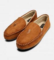 Image result for Polo Ralph Slippers