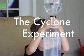 Image result for Cyclones for Kids