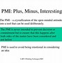 Image result for PMI Thinking
