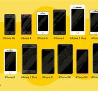 Image result for All the iPhone Models