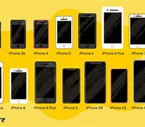 Image result for Difference Between iPhone 4S Model A