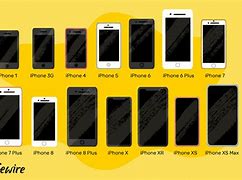 Image result for Side by Side Comparison of iPhone Models