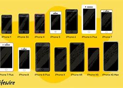 Image result for Different Models of iPhone