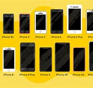 Image result for iPhone Comparison Chart 7 8