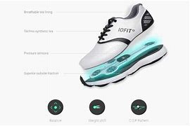 Image result for Get Smart Shoe