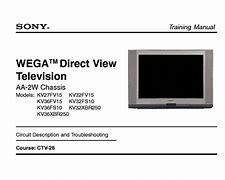 Image result for Sony Wega 32 Inch TV
