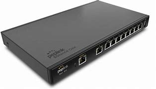 Image result for WAN Router