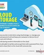 Image result for Verizon Cloud Storage Cost