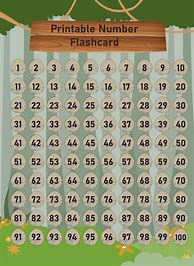 Image result for Printable Card Size Chart