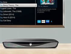 Image result for aerost�tivo