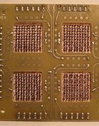 Image result for The First Core/Memory