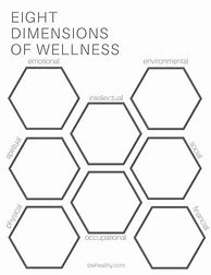 Image result for Benefits Wellness Health