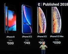 Image result for iphone 27 prices