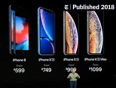 Image result for iPhones Price Today in New York