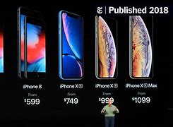 Image result for iPhone Brands and Prices