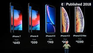 Image result for iPhone 5 Brand New Price at Apple Store