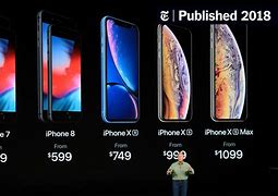 Image result for New Apple iPhone Sept 2018