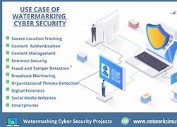 Image result for Computer Network Watermark Images