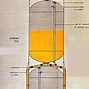 Image result for Ariane 1 Rocket Cutaway