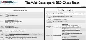 Image result for SEO Cheat Sheet