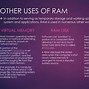 Image result for Ram Access Memory