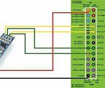 Image result for 8086 Pin Diagram