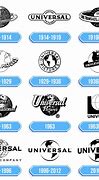 Image result for Universal Logo Texture 1993