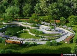 Image result for Circular Park