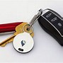 Image result for Lost Keys by Benito