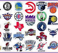 Image result for NBA Teams List Alphabetical Order