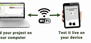Image result for Computer Wi-Fi Adapter
