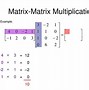 Image result for Matrix Multiplication