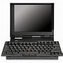 Image result for ThinkPad Keyboard Layout