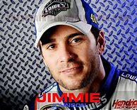 Image result for Daytona 500 Wallpaper