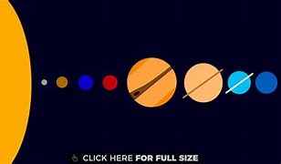 Image result for Solar System Galaxy Wallpaper