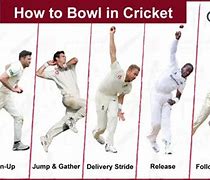 Image result for Bowling Skills Picture Cricket