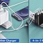 Image result for USB a Charging Block