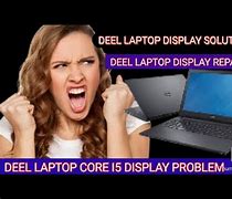 Image result for Sony TV Screen Problems